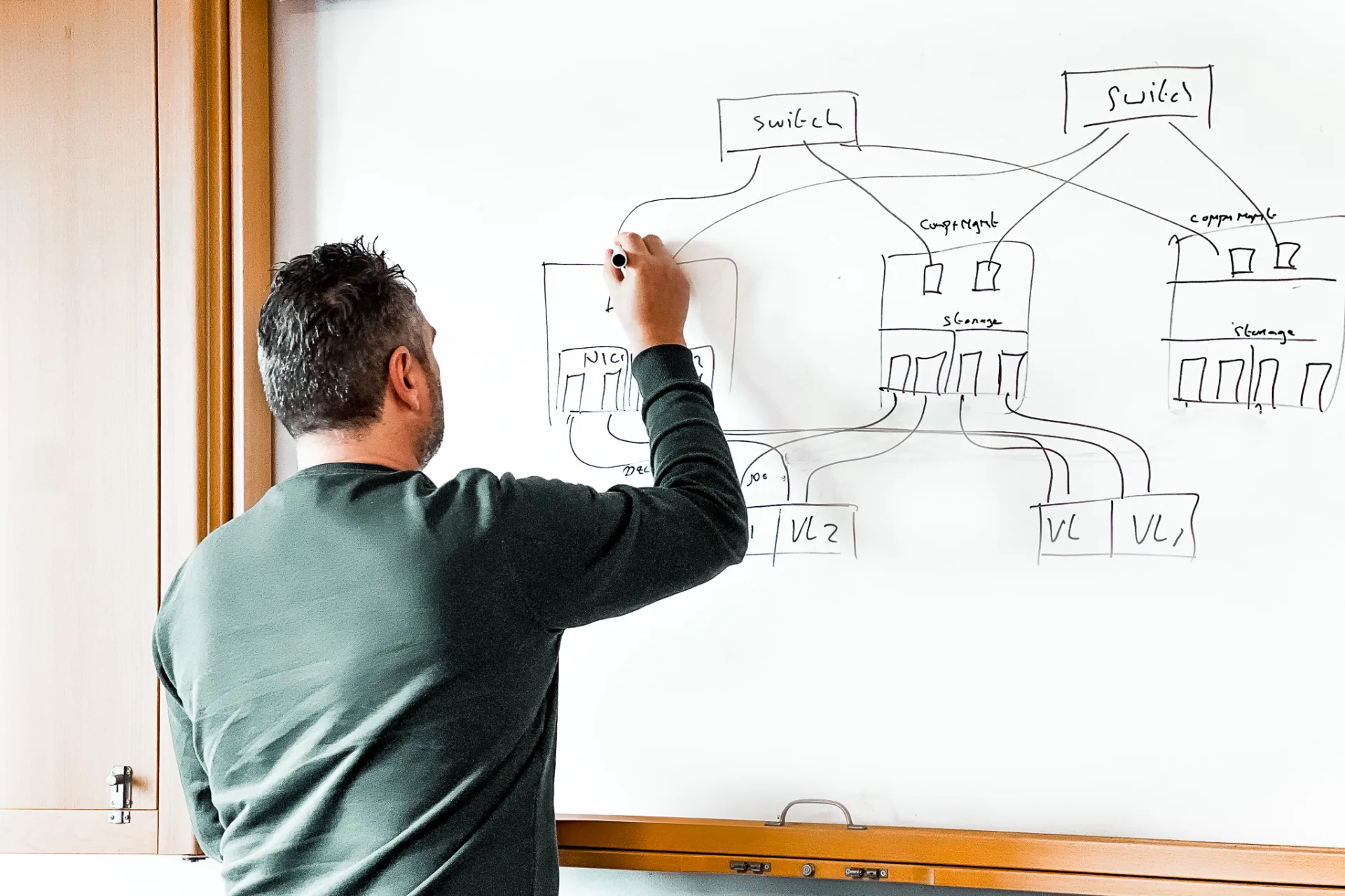 Solution Architect designing